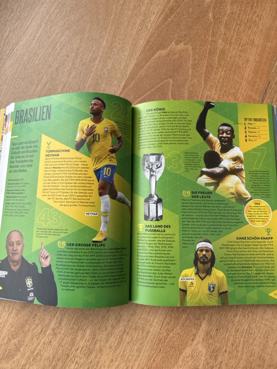 Livres: Weltfussballrekorde 2020 – D'occasion à Russikon par sil_zv75 2