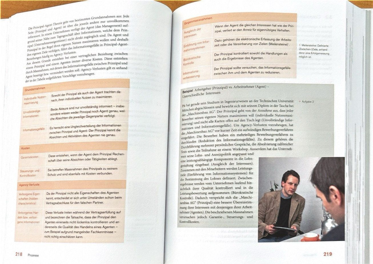 Libri: Capaul Roman, Betriebswirtschaft verstehen – Nuovo (secondo la descrizione) da Sarnen venduto da Livres 6