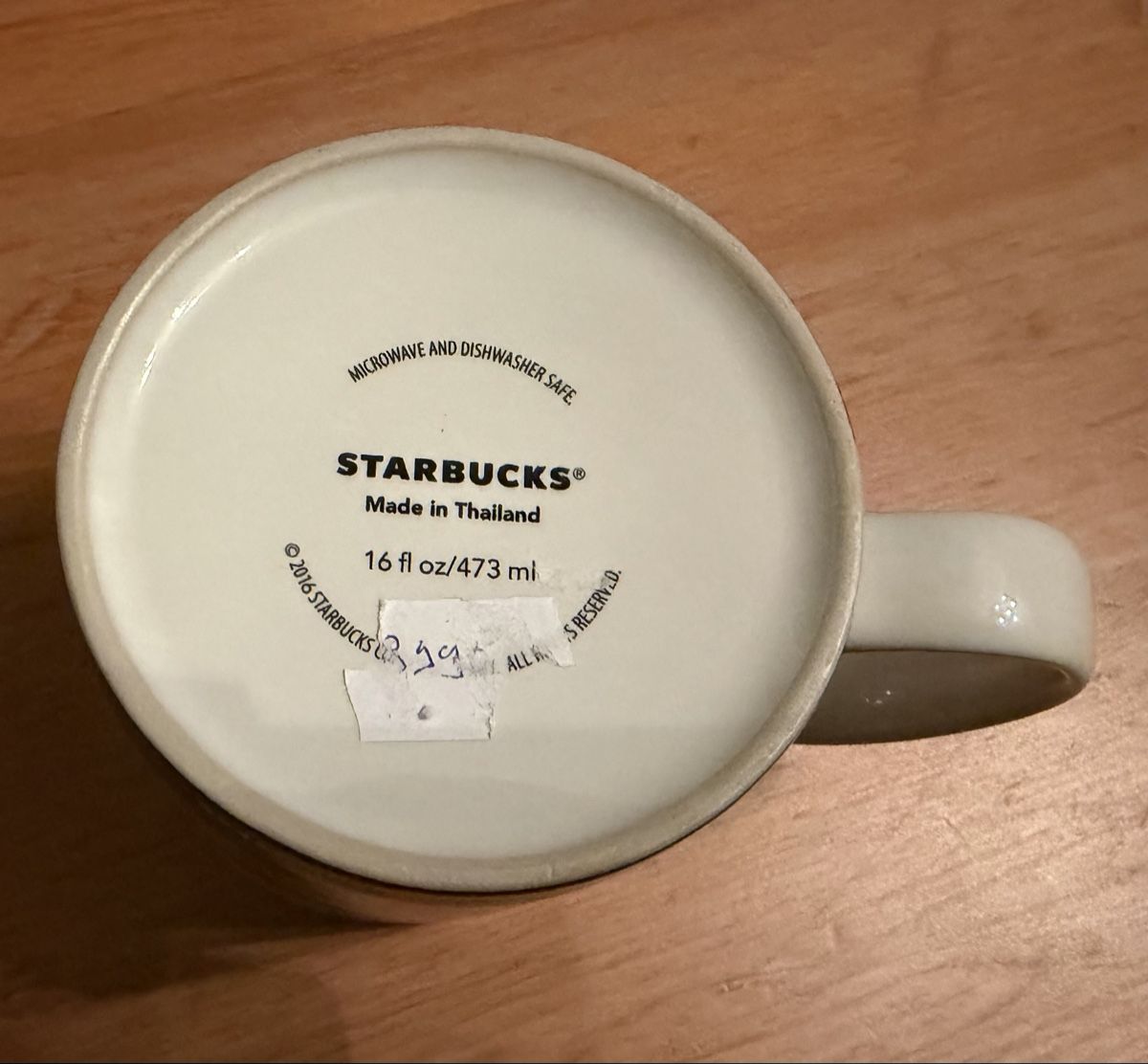 Starbucks Tassen: Starbucks Tasse, Budapest, Global Icon Serie – Neu (gemäss Beschreibung) aus Visperterminen von chribib 2