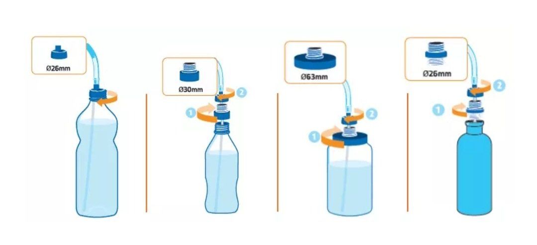 Borracce & Thermos: Trinkflasche Adapter – Nuovo e nell'imballaggio originale da Zürich venduto da Ana_440 2