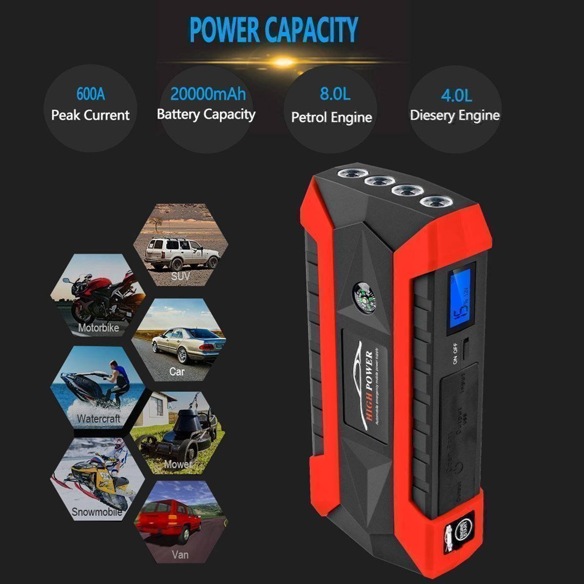 Akkus: Auto Powerbank Starter 12V 20000mAh – Neu (gemäss Beschreibung) aus Thun von 365buy