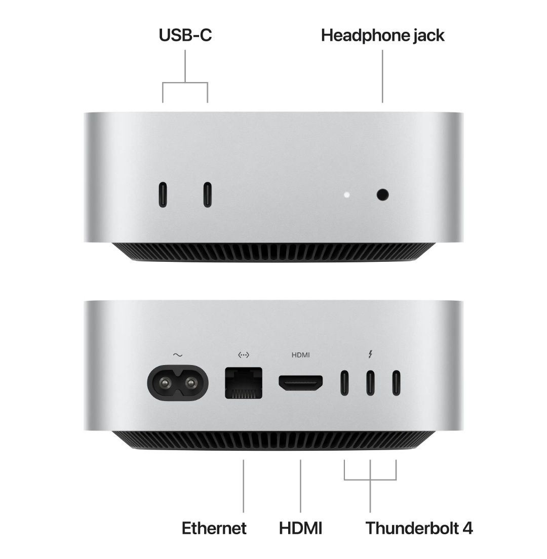 Apple PC: Apple Mac Mini M4, wie neu! – Nuovo (secondo la descrizione) da Diegten venduto da Sheerkhan 1