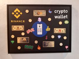 Destockage ⭐Peinture pop art edition - Bitcoin/crypto