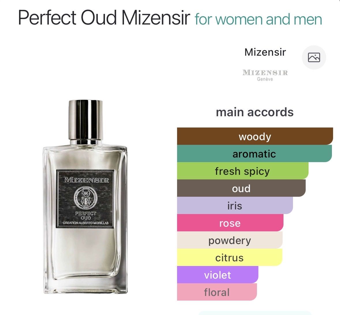Mizensir Parfum & Eau de Toilette: Mizensir Perfect Oud Parfum Reisegrösse 8ml – Gebraucht aus Zürich von Thetimtam 3
