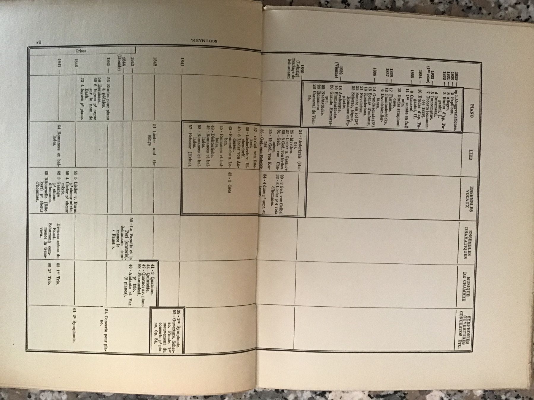 Bücher: Schumann par Marcel Beaufils 40 héliogravures – Gebraucht aus Fully von Ruby97 6