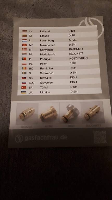 Unità & Adattatore: Gasadapter-Set Europa – Usato da Zollikofen venduto da Cal19 2