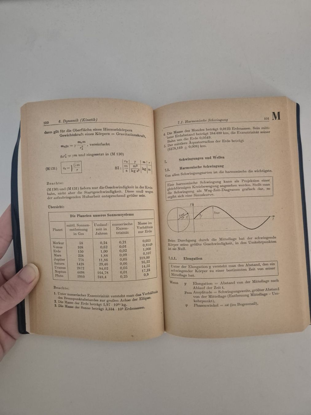 Libri: Physik Formeln & Gesetze Buch – Usato da Zug venduto da Roses0 3