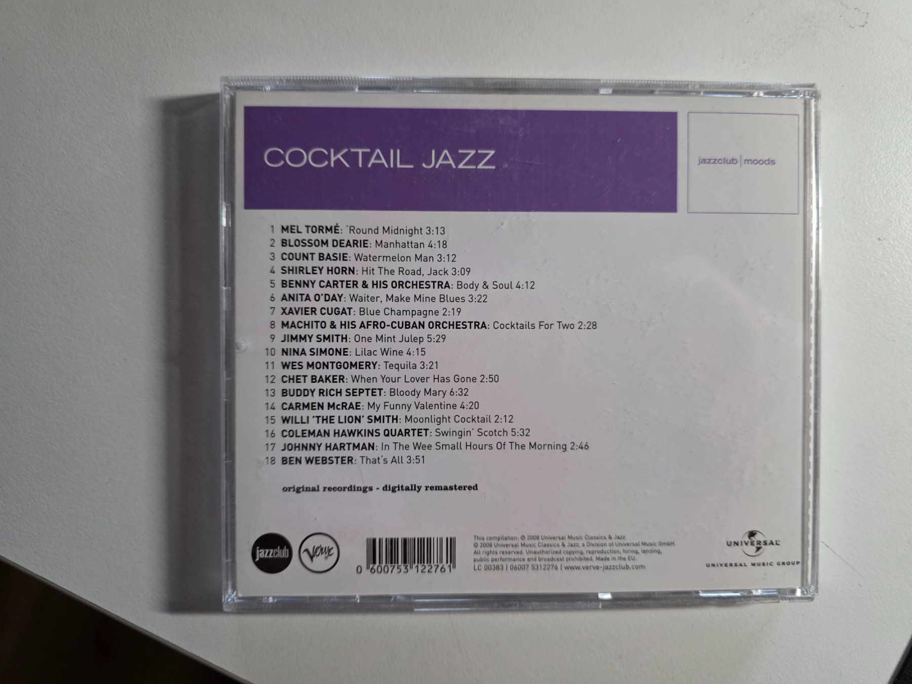 CD: CD Cocktail Jazz – Usato da Walterswil BE venduto da Lonitti 1