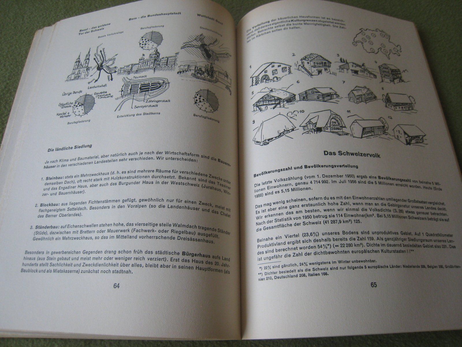 Libri: Sammlung Lebendiges Wissen – Usato da Lohn-Ammannsegg venduto da elch_55 8