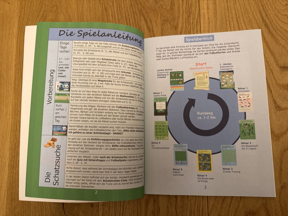 Bücher: Fussball Schnitzeljagd Kindergeburtstag ab 8 J. – Neu (gemäss Beschreibung) aus Raron von cathy123 2