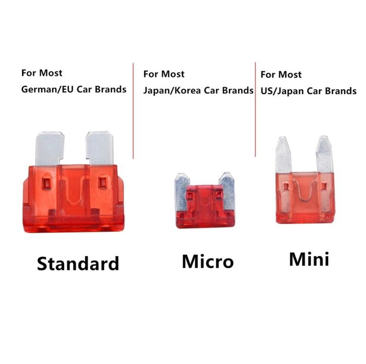 Stromdieb Sicherung ATS mini Auto KFZ