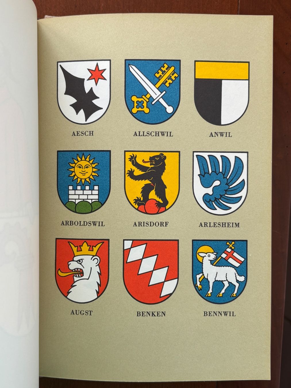 Libri: GEMEINDEWAPPEN VON BASELLAND Paul Sutter 1966 – Usato da THERWIL venduto da Fcbbasel 3