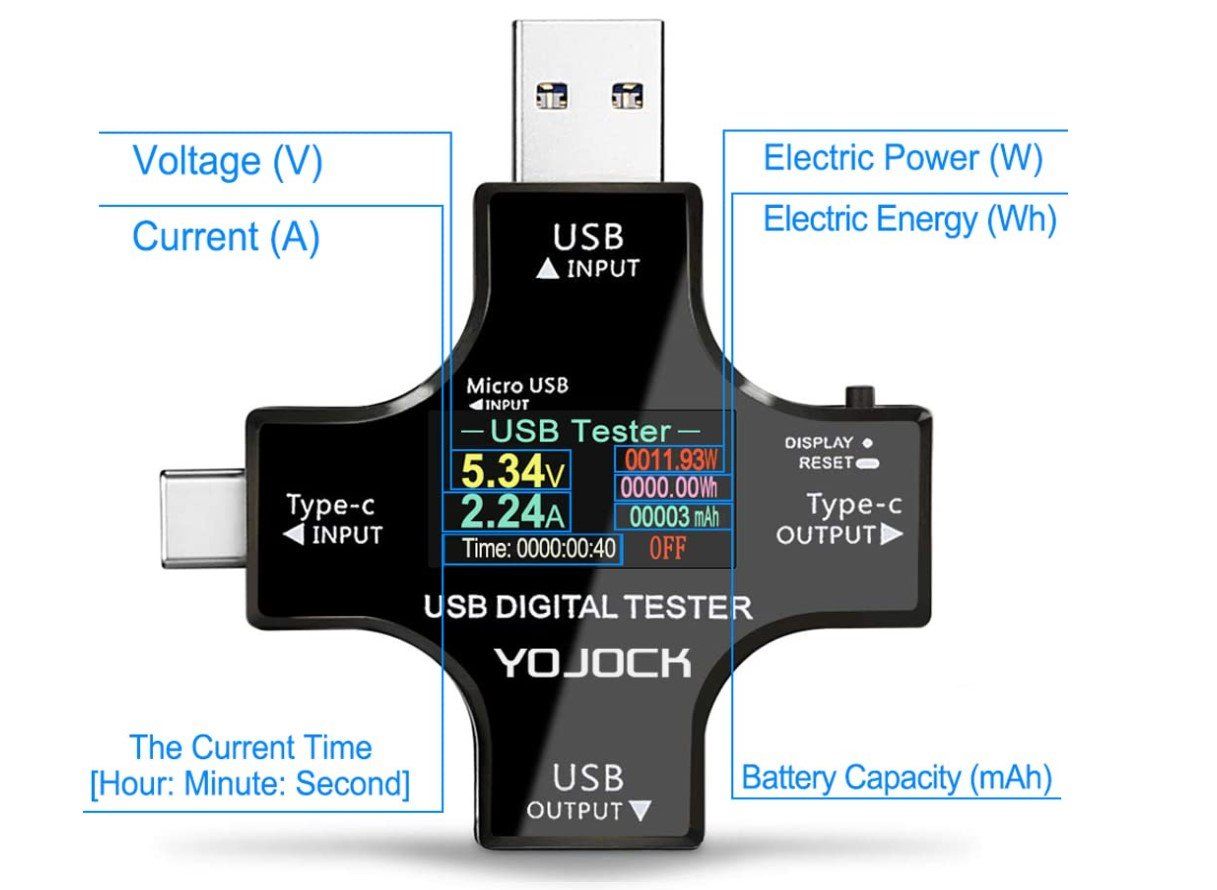 Messen: USB Tester Messgerät 3-in-1 USB + Typ-C + microUSB – Neu und originalverpackt aus Rorschacherberg von elektrofreak 7