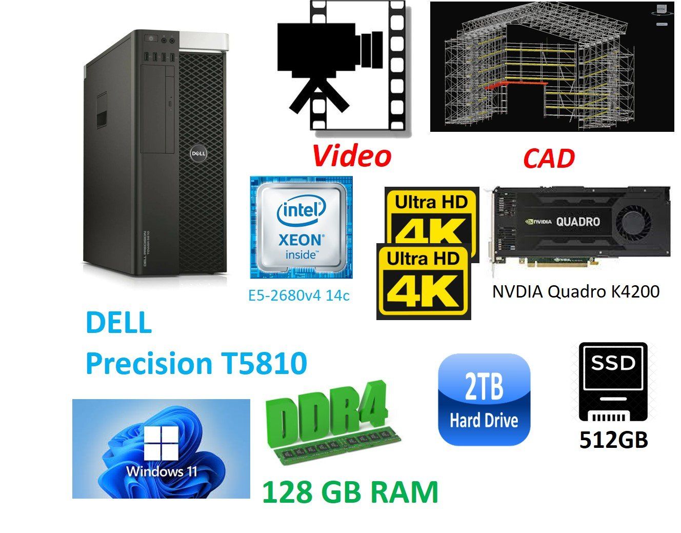 Dell PC: Dell T5810 Precision PC 128GB CAD Win11 – Usato da Meggen venduto da bigrother_martin