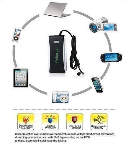 Caricabatterie: Chargeur à reconnaissance automatique – Nuovo e nell'imballaggio originale da La Neuveville venduto da Oxalis-Studios 3