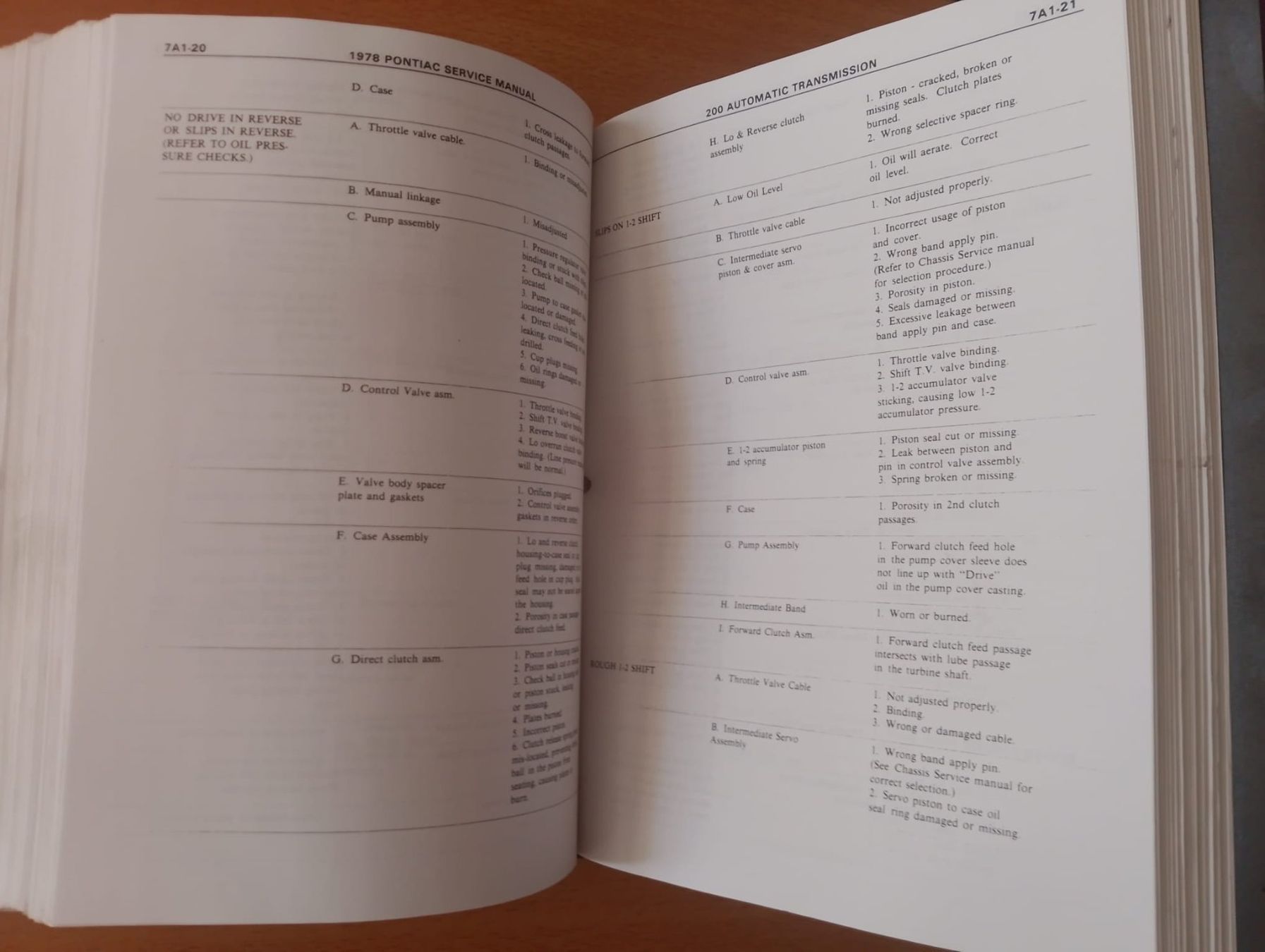 Libri: 1978 Pontiac REPAIR MANUAL – Usato da Dulliken venduto da Airliner2 6