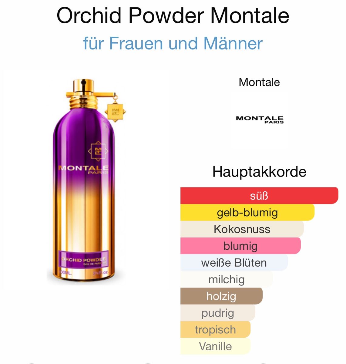 Montale Parfum & Eau de Toilette: Orchid Powder - Montale 5ml Duftprobe – Neu (gemäss Beschreibung) aus Riehen von IMMest.1994 2