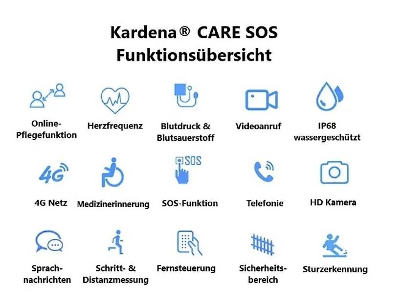 Smartwatch: Kardena Smartwatch CARE SOS 2 – Usato da Benglen venduto da silversun79 2