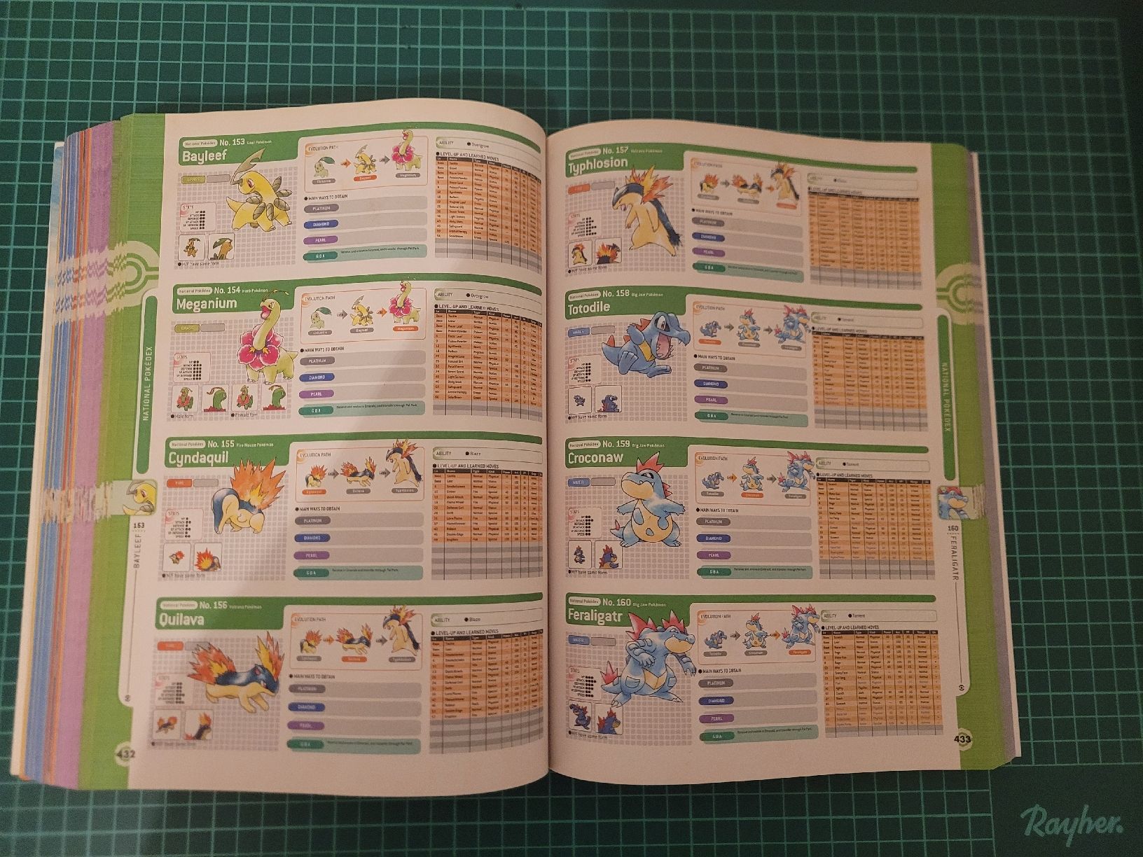 Bücher: Pokemon Platinum Official Guidebook - Like New Condition! – Gebraucht aus Meyrin von Retro-GZ 3