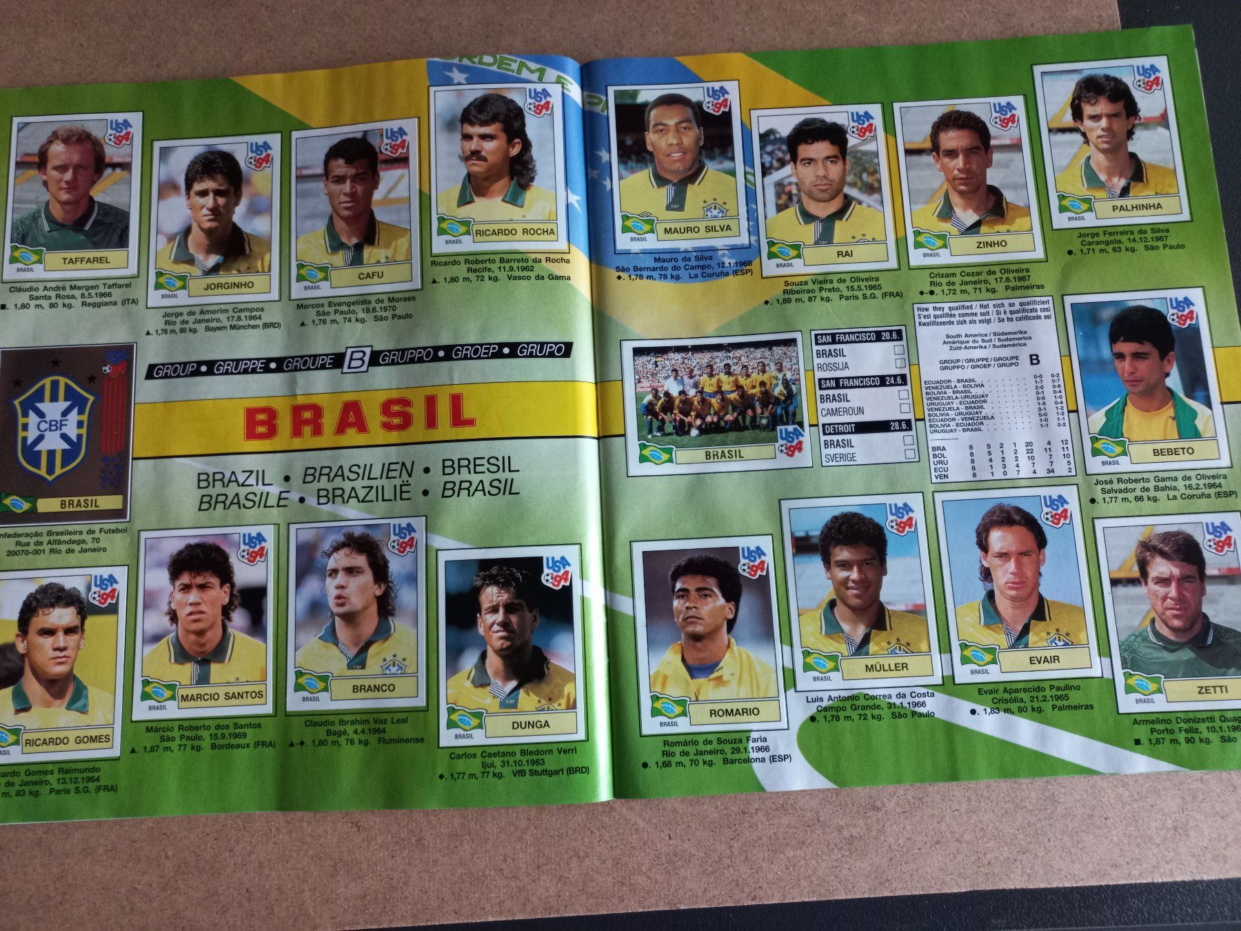 Panini Album: Panini Album USA 1994 – Usato da Brügglen venduto da hokuspokus04 3