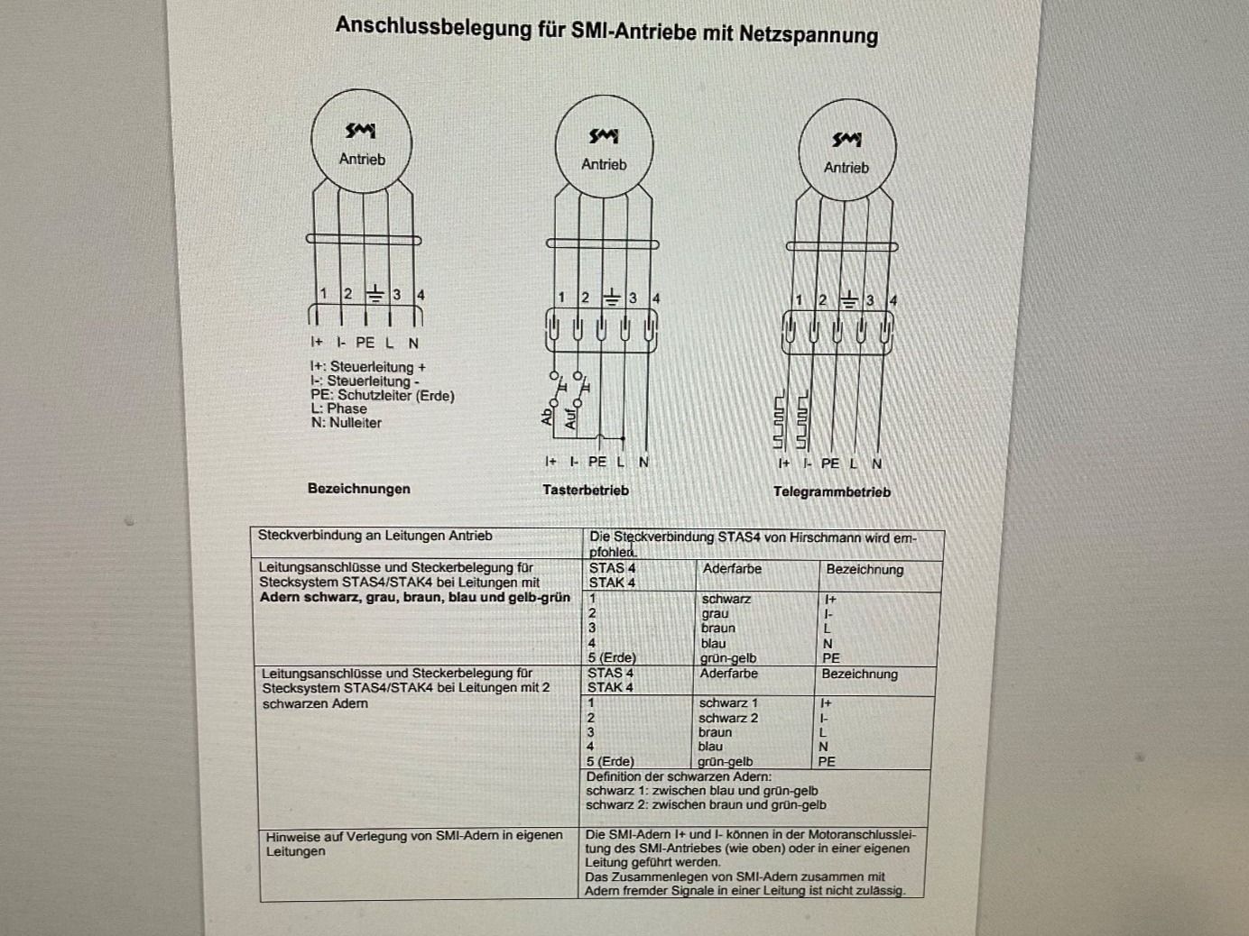 Somfy Markisen: 4 Stak4 Hirschmann Raffstorestecker STAK 4 Rollladenstecker – Gebraucht aus Fahrweid von  5