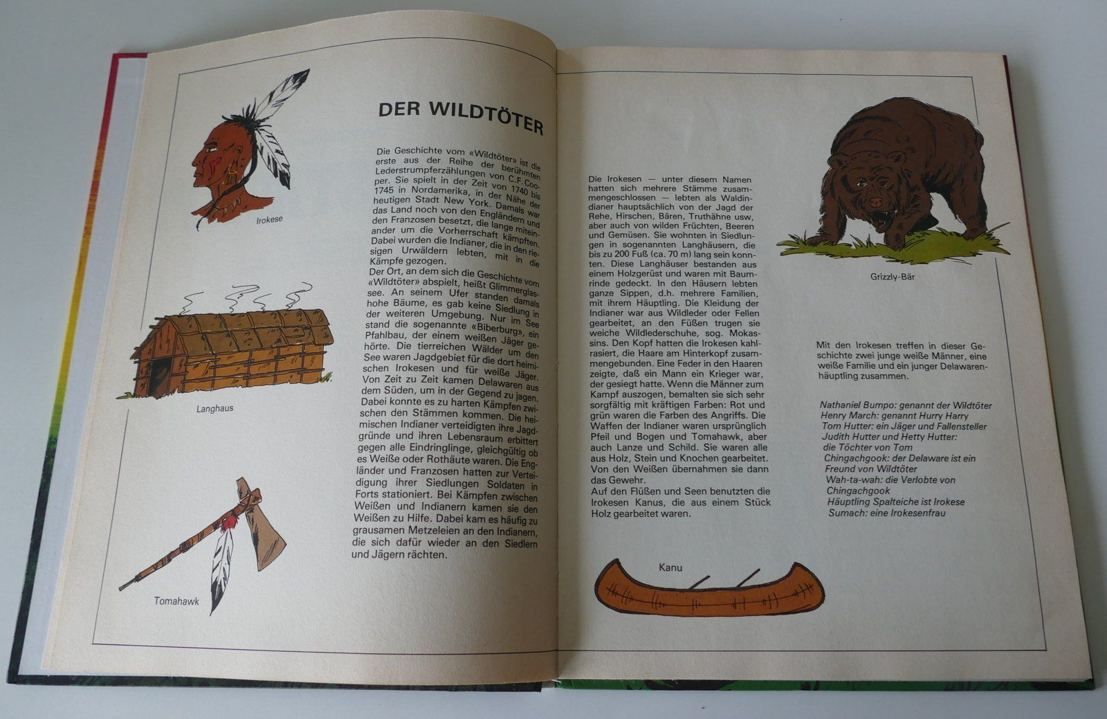 Libri: Buch – Usato da Dietlikon venduto da kes_j6d7 3