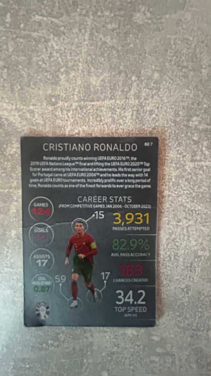 Cartes à collectionner: Christiano Ronaldo Sammelkarte – D'occasion à Altnau par sim_9fvg 1
