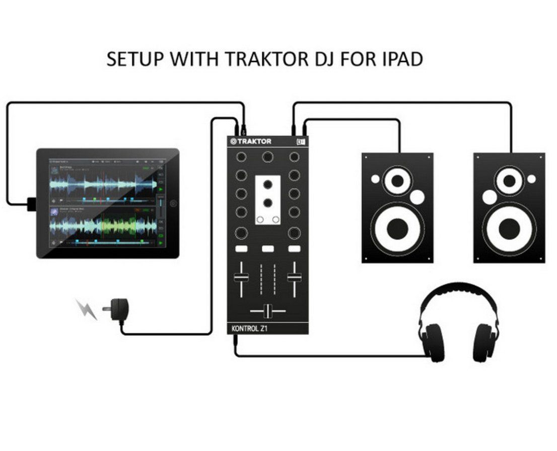 Traktor Console di mixaggio: Native Instruments Traktor Kontrol Z1 – Usato da Zürich venduto da LustForLive 8