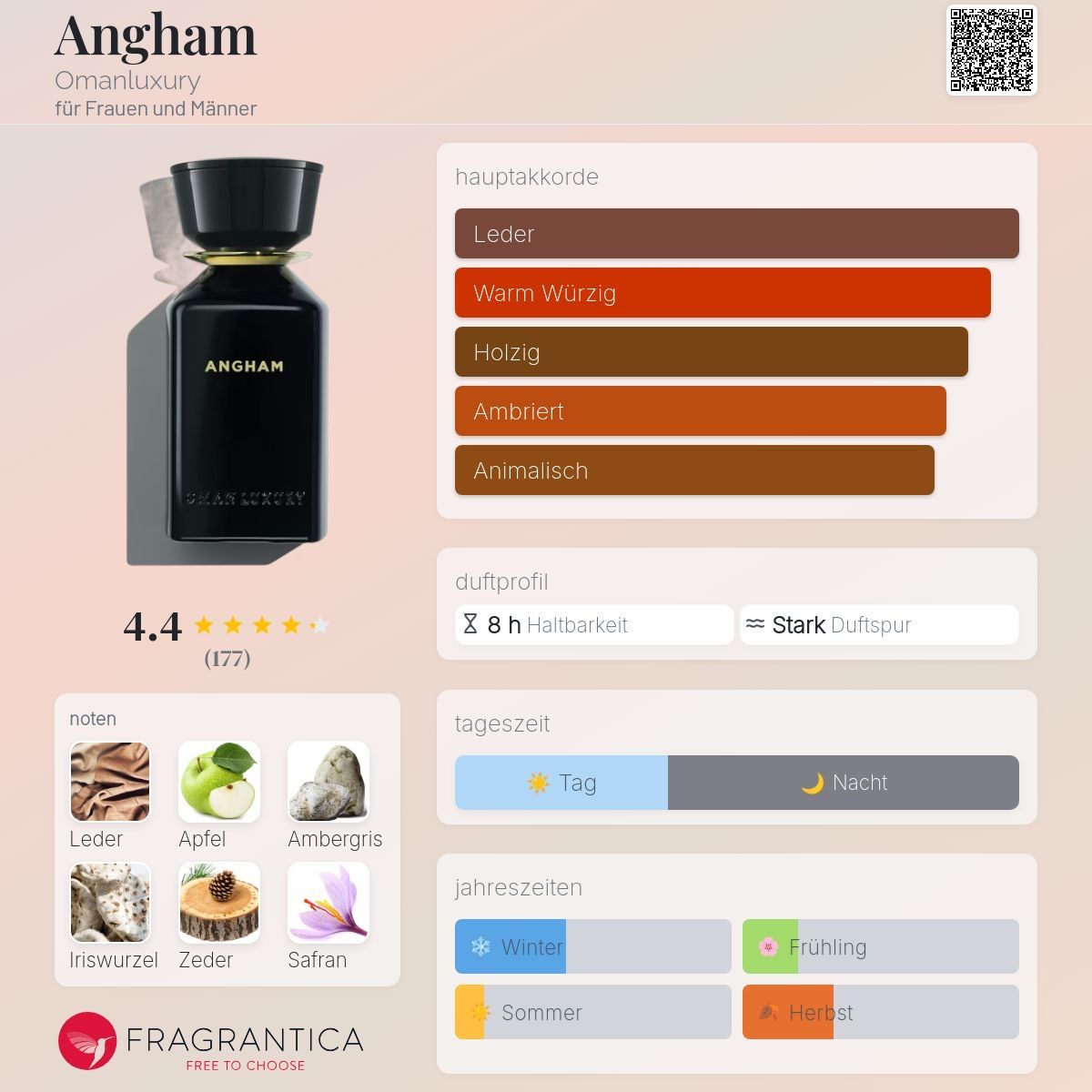 Parfum & Eau de Toilette: Omanluxury – Angham – 2 ML Probe – Neu (gemäss Beschreibung) aus Düdingen von parfum_tester 1