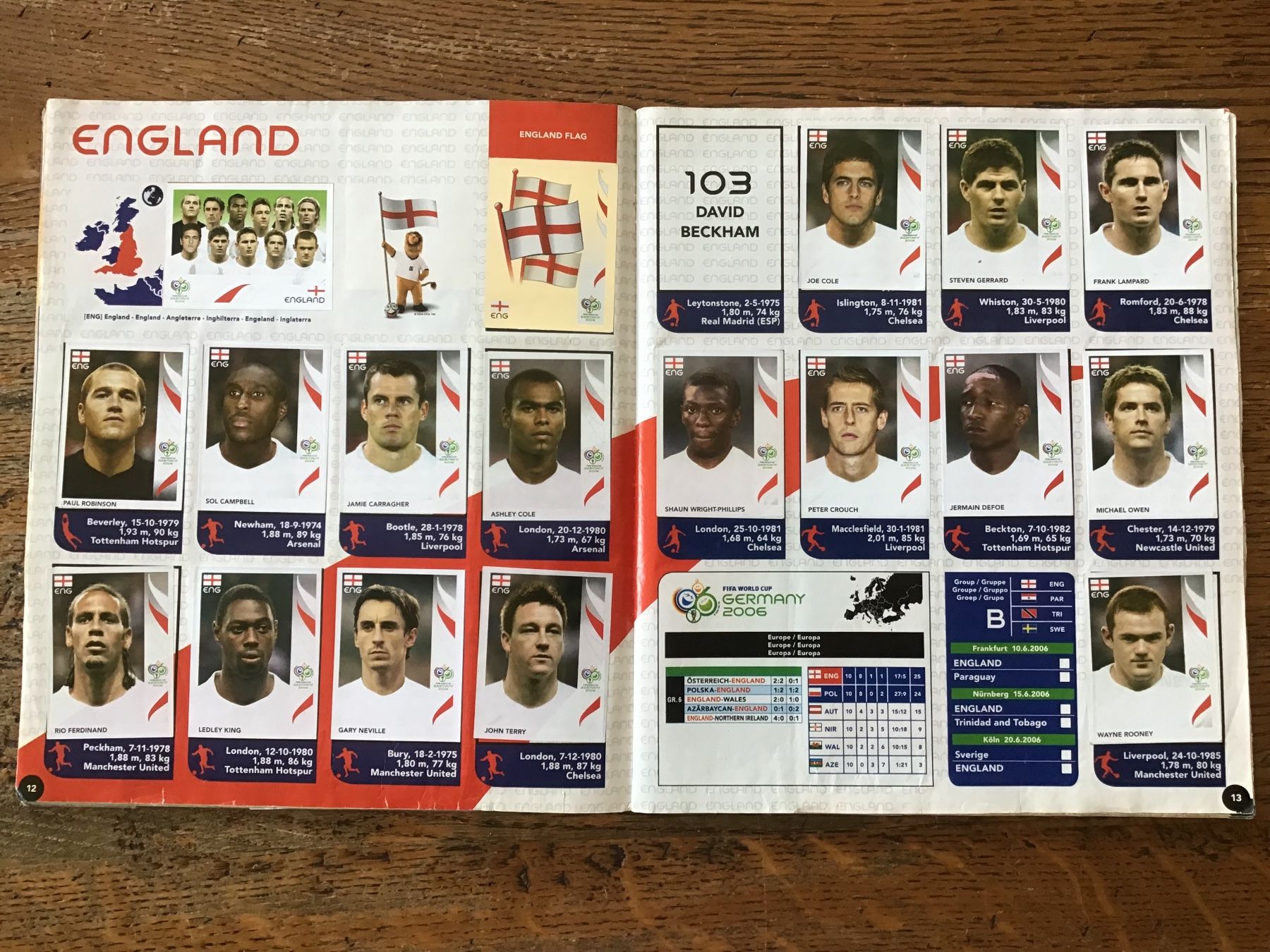 Panini Carte collezionabili: Panini FIFA World Cup Germany 2006 – Usato da Fully venduto da Ruby97 3