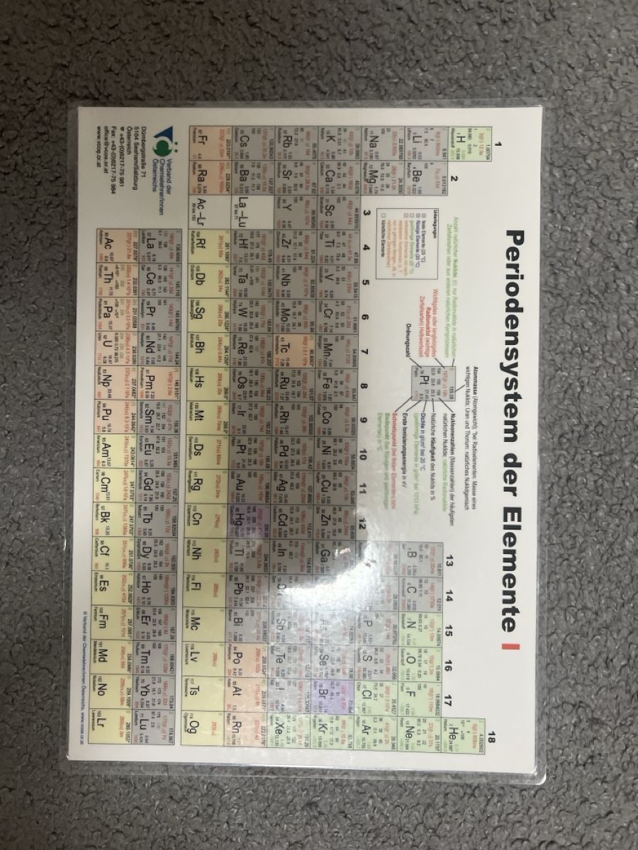 Poster & Bilder: Periodensystem der Elemente Poster neu und originalverpackt – Neu (gemäss Beschreibung) aus Kloten von aro_t8ls 1