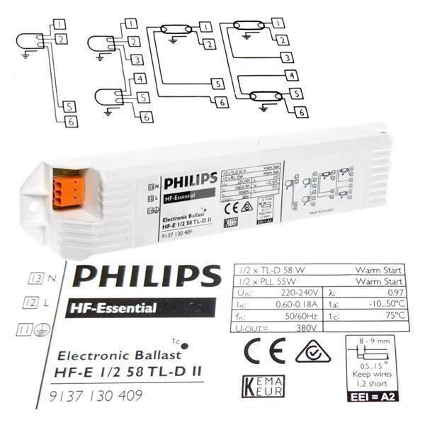 Philips Laufwerke & Adapter: PhilIps HF-E 12 58 TL-D II – Neu und originalverpackt aus Spreitenbach von mario-shop.xs