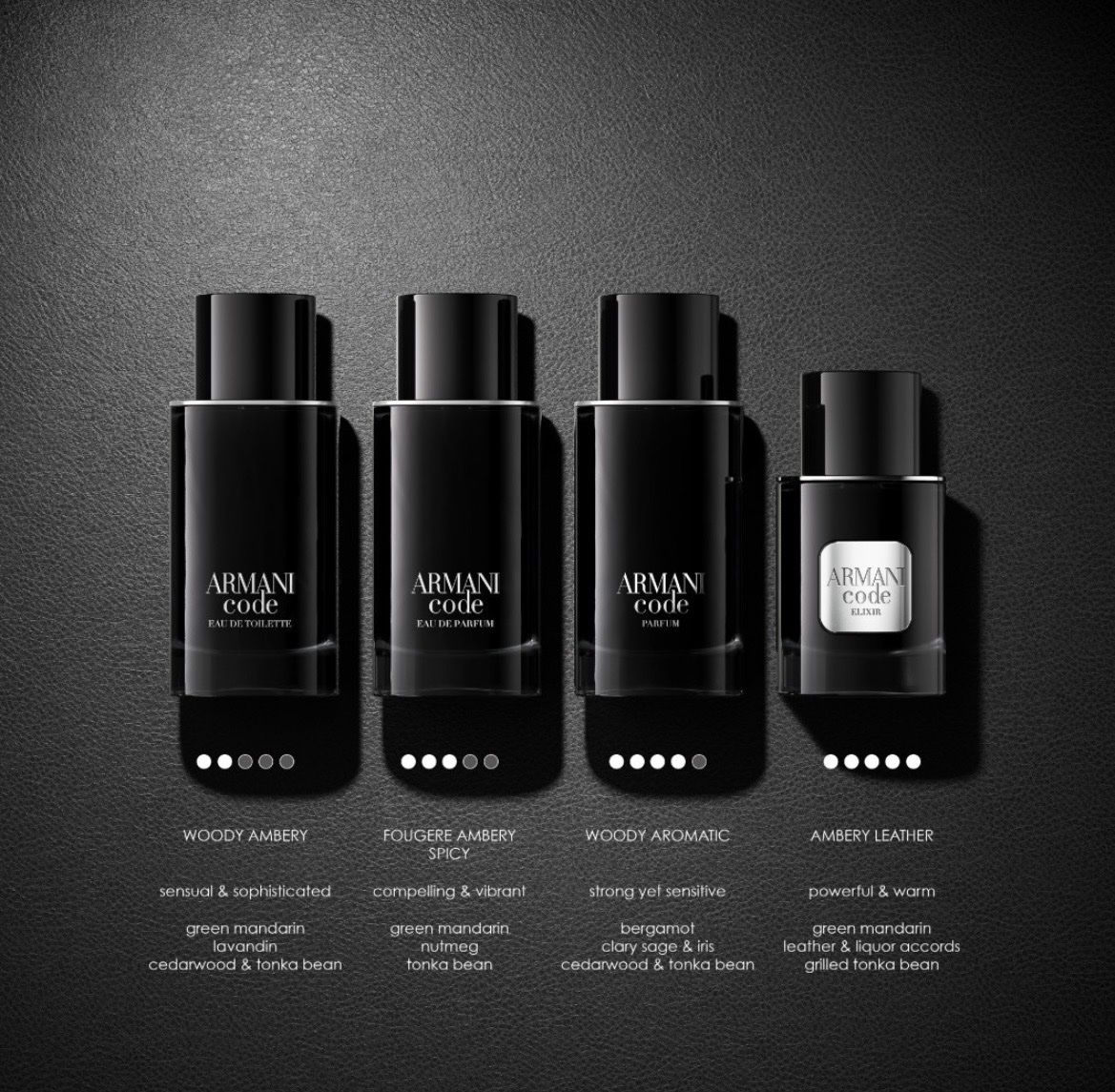 Armani Parfum & Eau de Toilette: Giorgio Armani Code Elixir Parfum 50ml neuwertig – Neu (gemäss Beschreibung) aus Filzbach von hin_xsj6 3