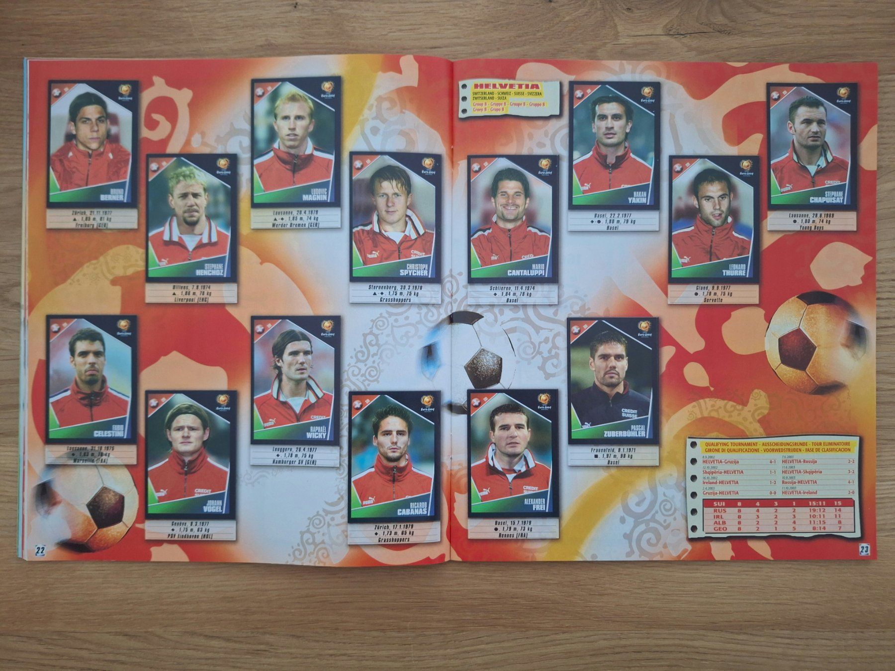 Panini Albums: PANINI EURO 2004 – D'occasion à St. Gallen par Matrix023 4