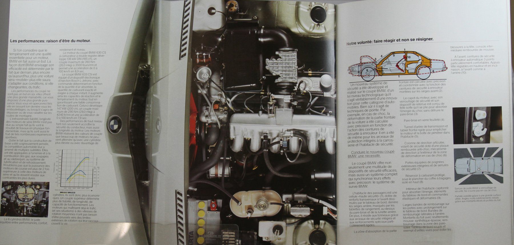 BMW Dokumente: PROSPEKT | BMW - 630CS - 633CSi - TYP E24   | AB 01.1977 – Gebraucht aus Unterägeri von Isha04 5