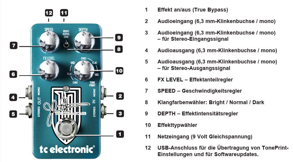 Strumenti musicali: The Dreamscape JP von tc electronic – Usato da Wängi venduto da U_gee 1
