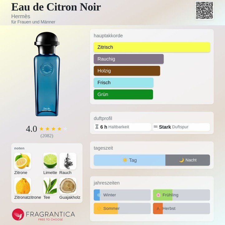 Hermès Parfums & Eau de Toilette: Hermès Eau de Citron Noir 3 ml – Neuf (Voir description) à Zürich par msmx 2