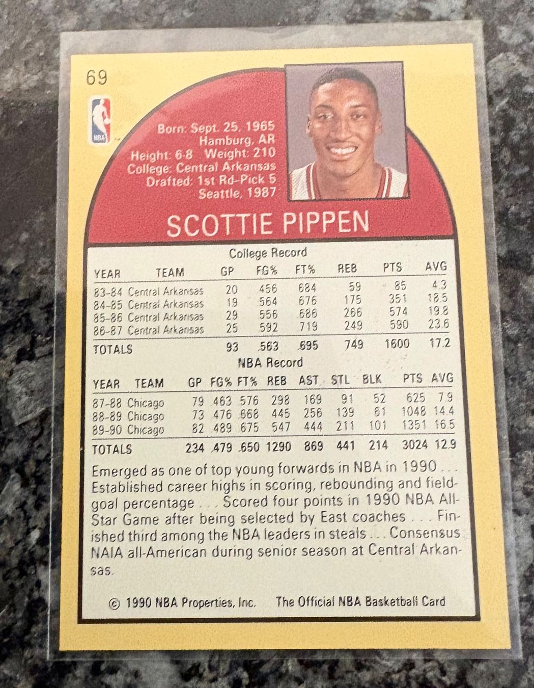 Nba Carte collezionabili: NBA Scottie Pippen Hoops 90/91 Card – Nuovo (secondo la descrizione) da Muttenz venduto da joba23 1