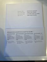 2 CH Jahressammlungen 2004 + 2005 gestempelt