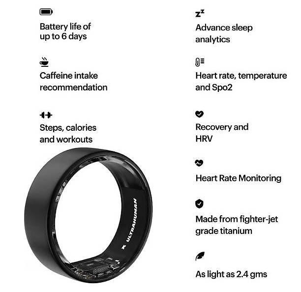 Anelli: Ultrahuman Ring Air + Sizing Kit (completely new, unopened) – Usato da Basel venduto da sha_wj5p