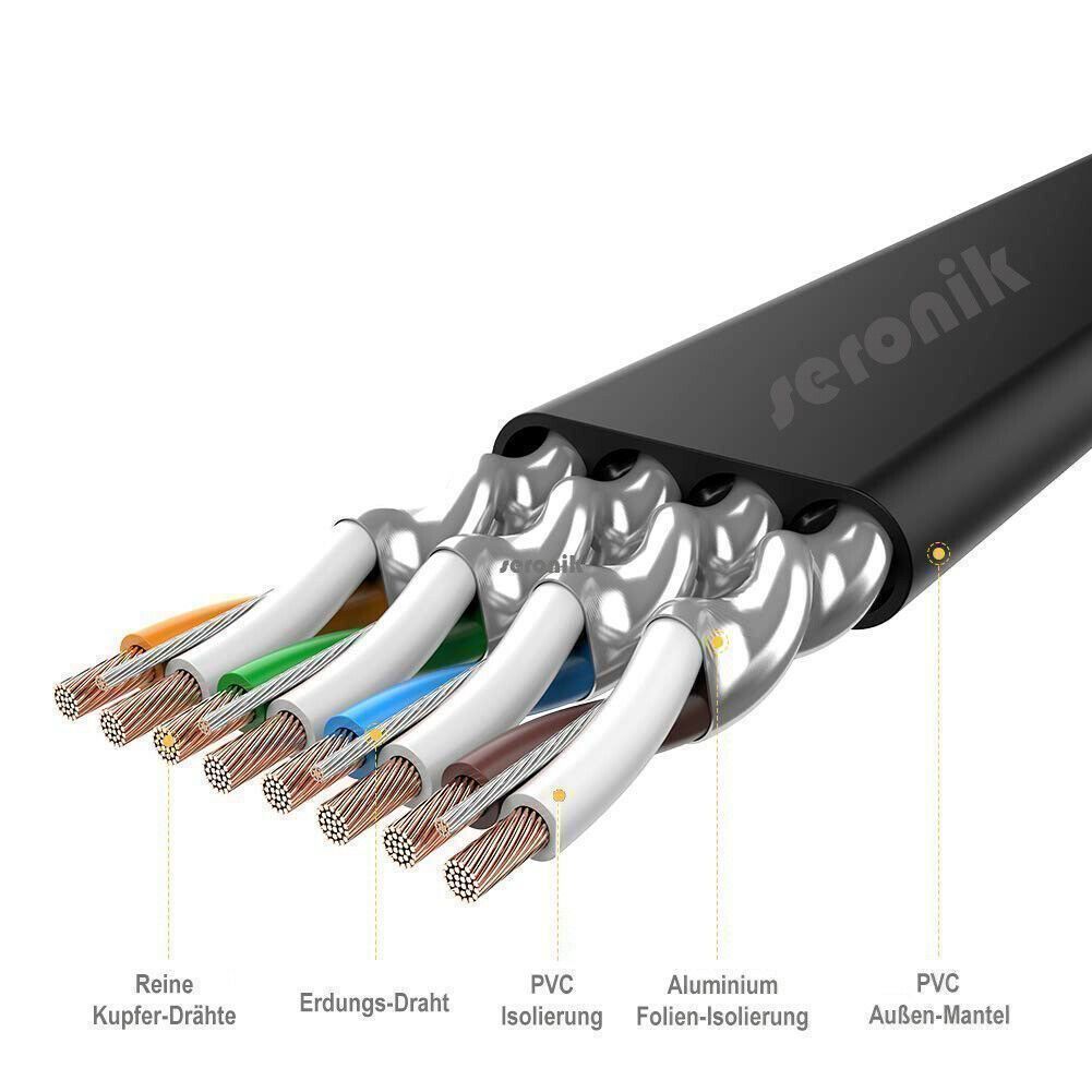 Cavi: 30m Cat6 LAN Netzwerk Internet Patch Kabel Flach cat6e – Nuovo e nell'imballaggio originale da Buchs SG venduto da myeasyshop_buchs 2