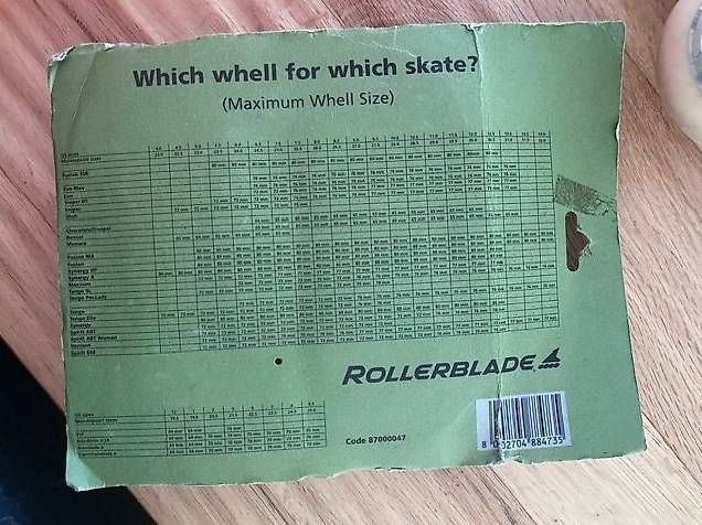 Pattini in linea & Pattini a rotelle: Rollerblades Gr 40-41+ orignalverpackten Reserverollen 74mm – Usato da Männedorf venduto da nestema 2