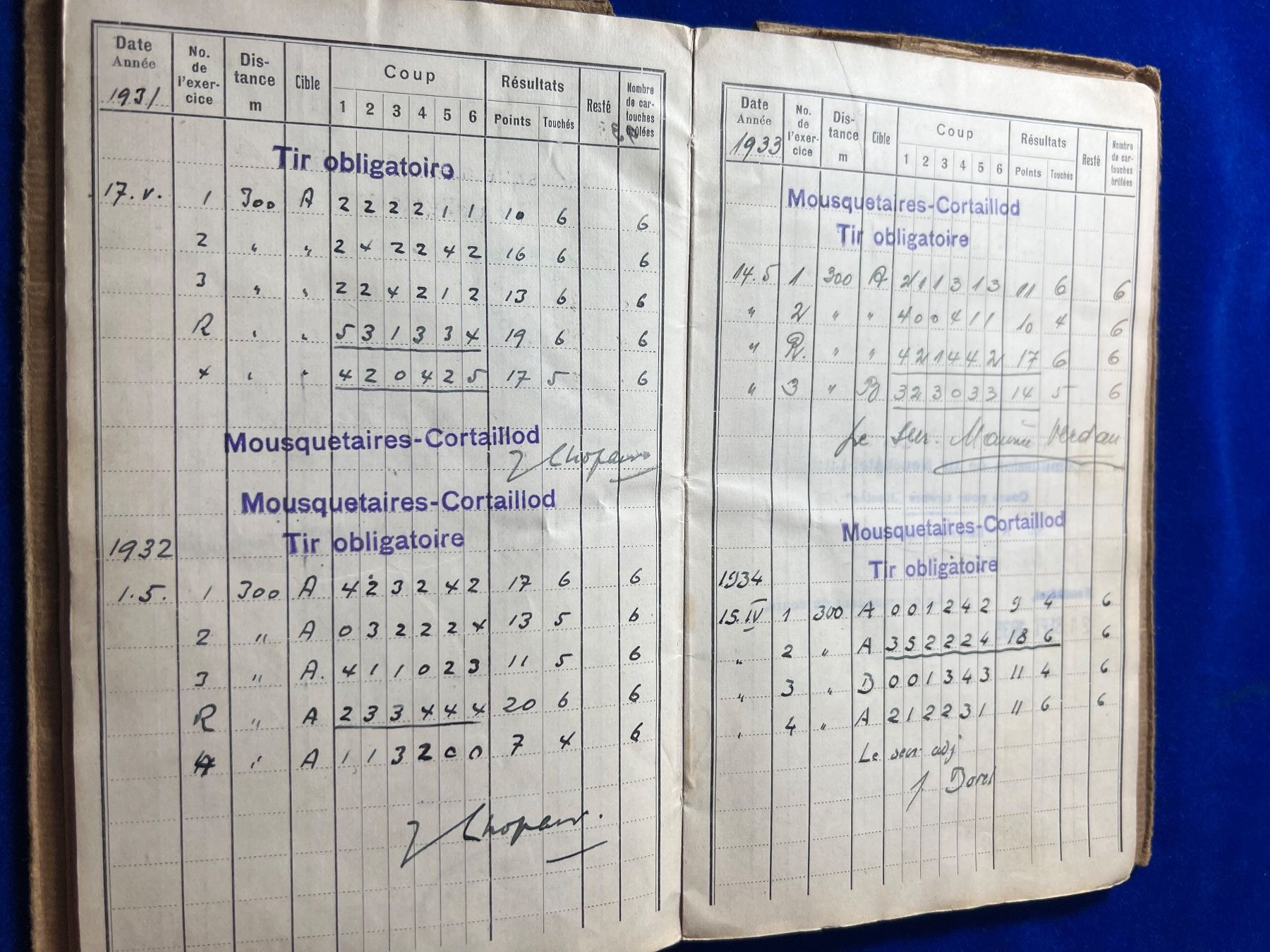 Schweizer Armee Uniformi: Schiessbüchlein & Grabstein Schweizer Armee (25/407) – Usato da Hermetschwil-Staffeln venduto da militaria-schweiz 5