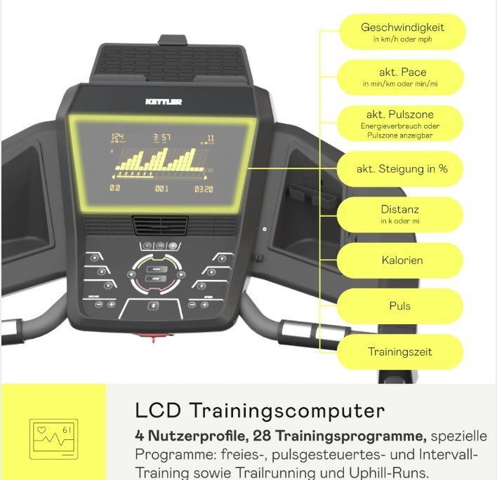 Kettler Hometrainer: Kettler Sprinter 2.0 Laufband – Nuovo (secondo la descrizione) da Rikon im Tösstal venduto da s_tenz 1