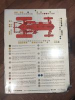 hürlimann Schmierplan Schmiertafel