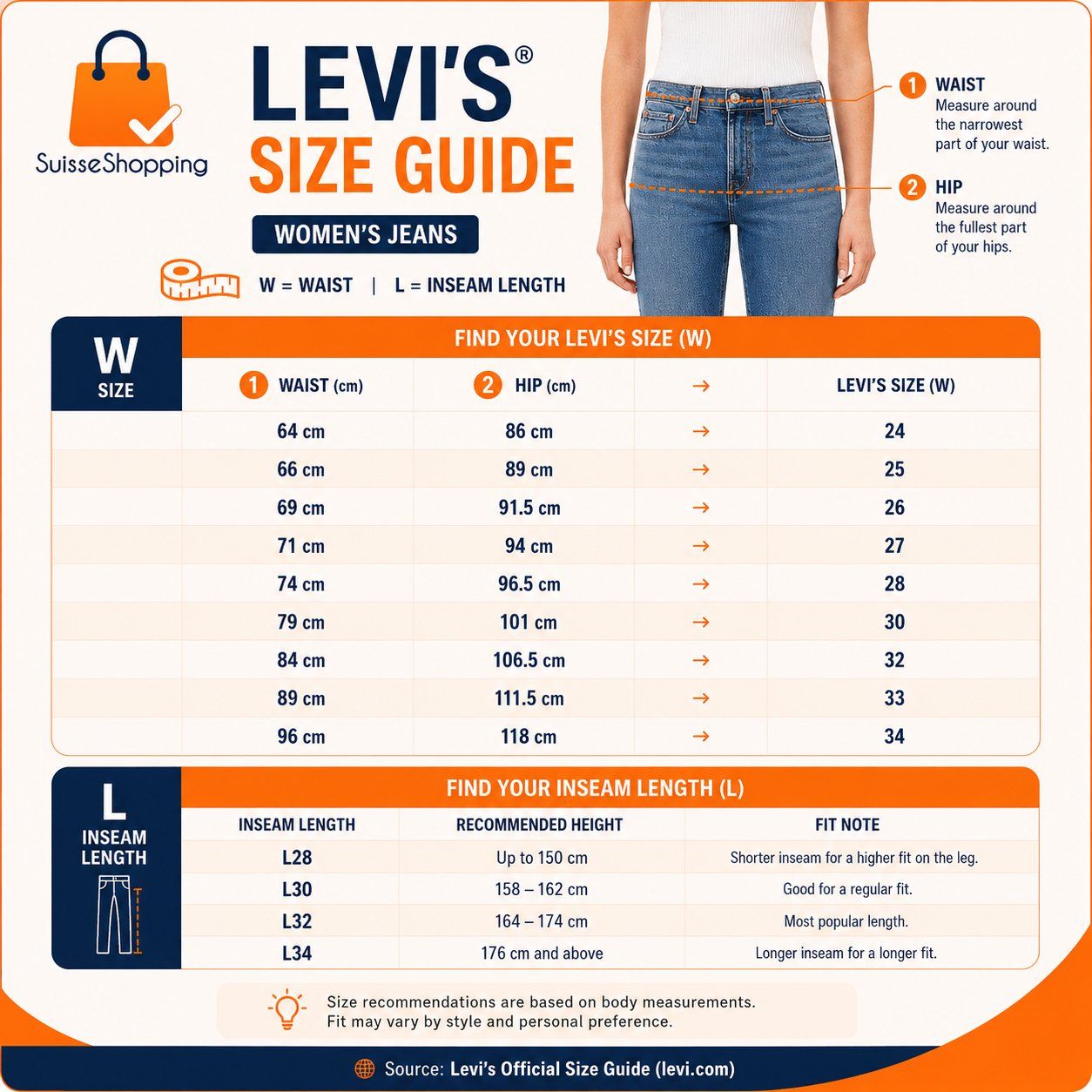Levi's Jeans: Jean Levi's 724 High Rise Straight – Gebraucht aus Thônex von Suisse.Shopping 9