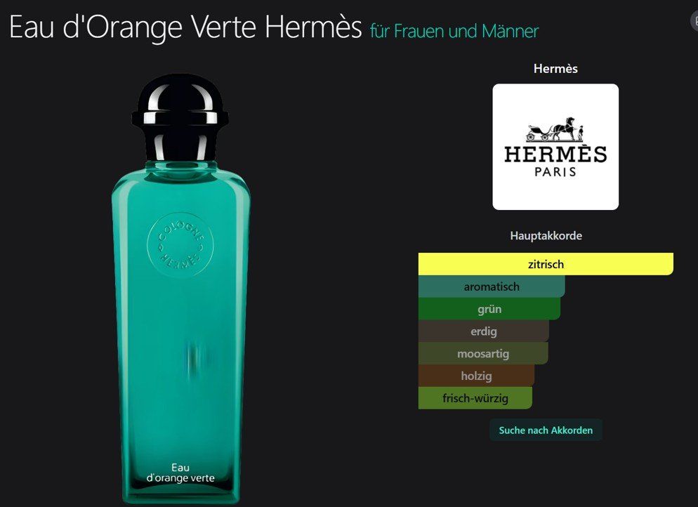 Hermès Profumi & Eau de Toilette: Hermès Eau d'Orange Verte  3 ml – Nuovo (secondo la descrizione) da Zürich venduto da msmx 1