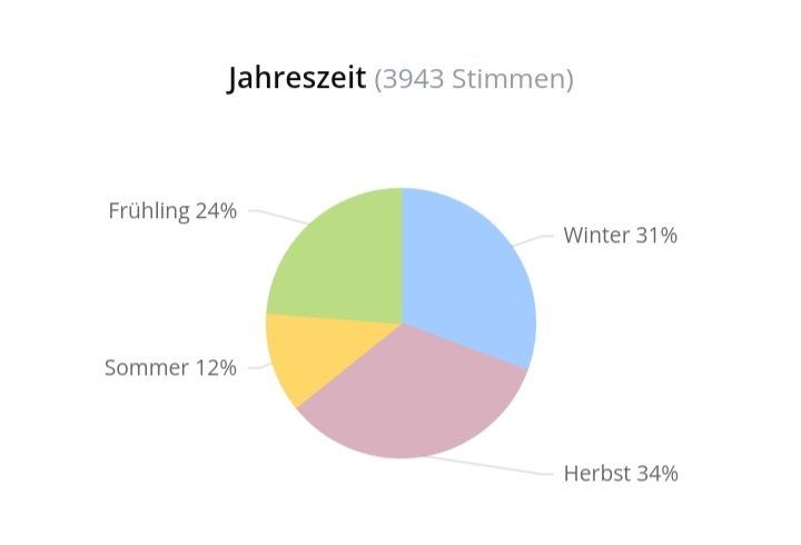 Xerjoff Profumi & Eau de Toilette: 2 ml XERJOFF NAXOS ABFÜLLUNG – Nuovo (secondo la descrizione) da St. Gallen venduto da CaliSunshine 5