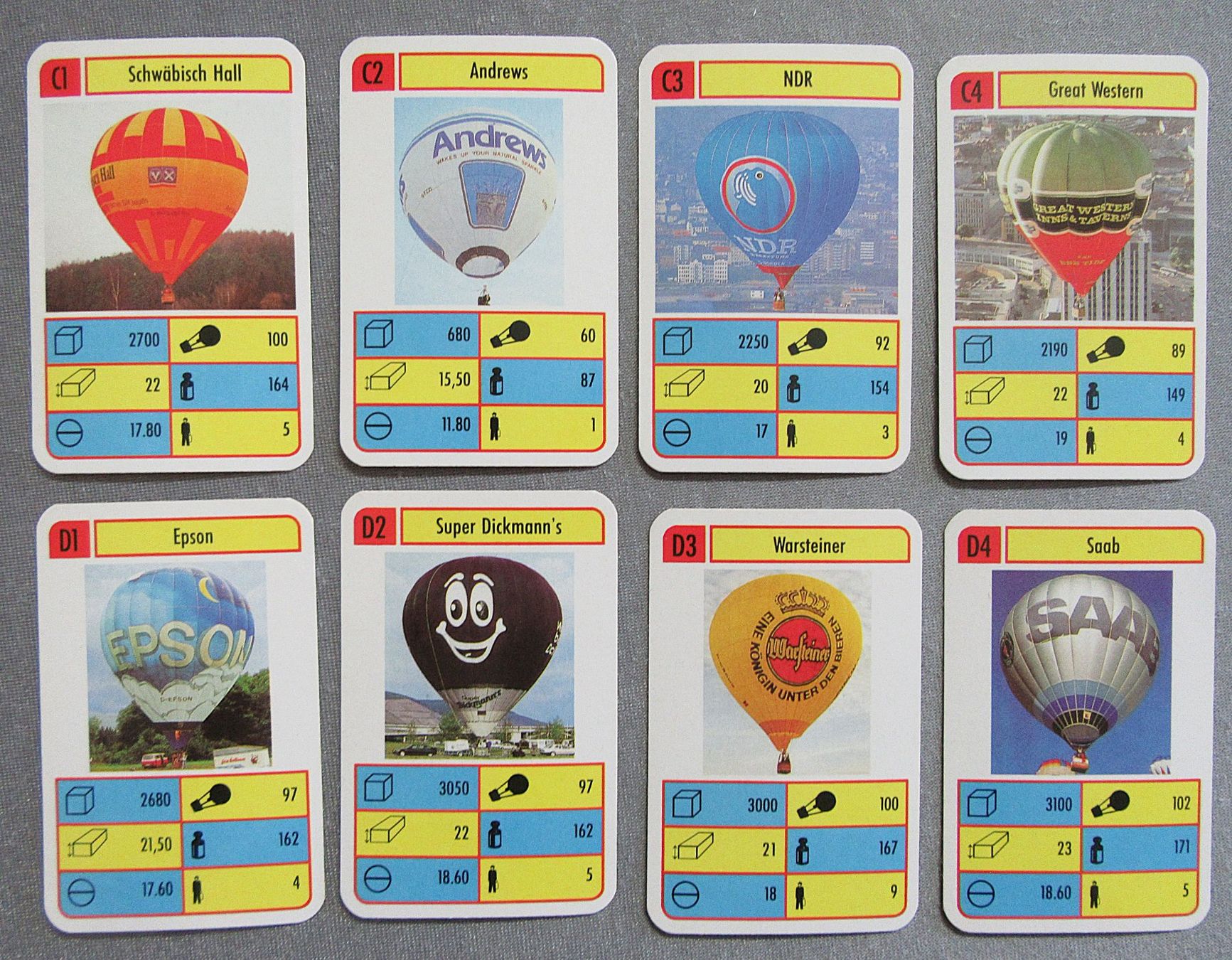 Giochi: Quartett - Ballons - TOP ASS – Usato da Auenstein venduto da Padabimbim 4