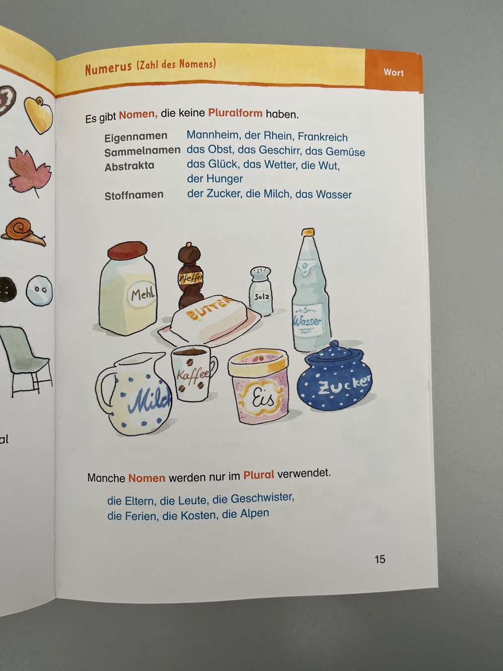 Libri: Grundschulgrammatik Duden neuwertig – Nuovo (secondo la descrizione) da Unterägeri venduto da flu_zp5d 4
